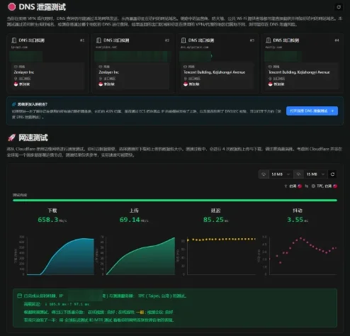 IPCheck.ing DNS 泄露检测与 Cloudflare 网速测试结果